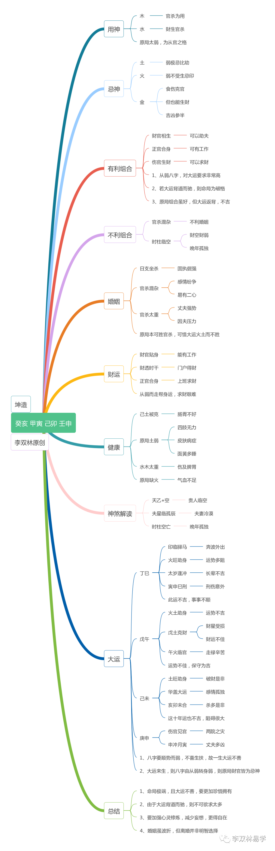 9e602ba915256e69915d3ebca0697b31_0006.png 9e602ba915256e69915d3ebca0697b31_0006.png