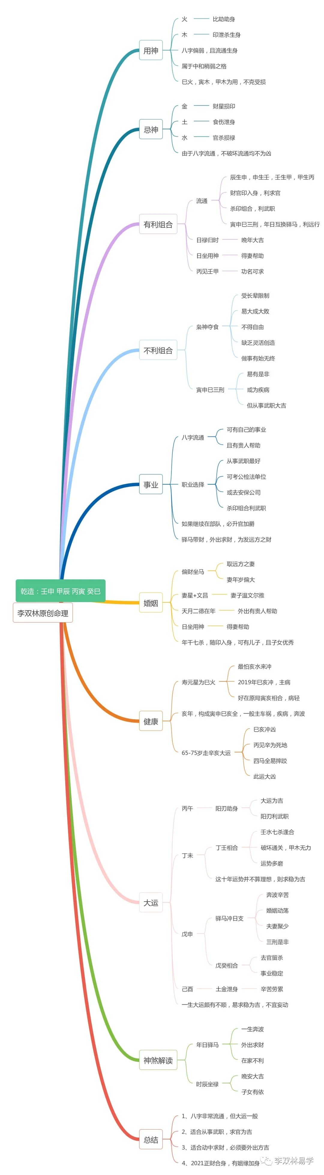 0f995df1ac2926fd5e144a54ae40b3be_0006.jpg