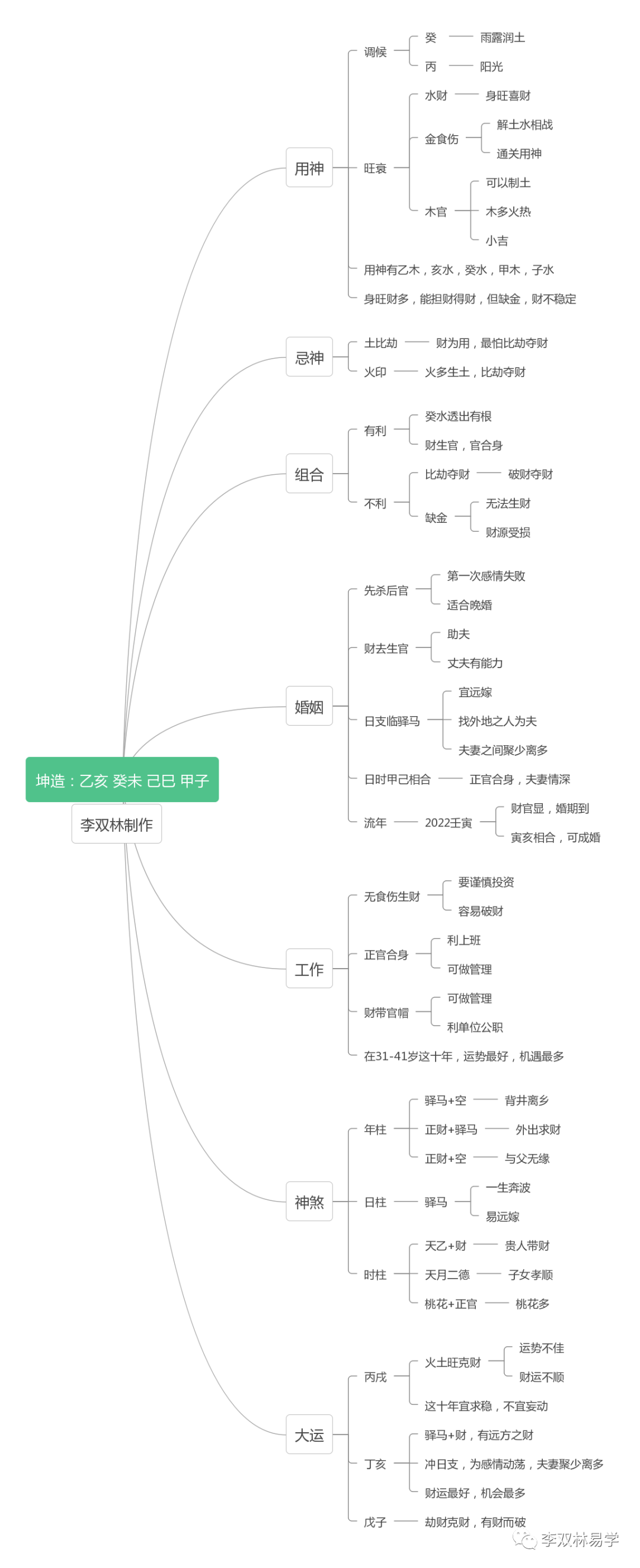4f74778eac431ce85f20109ca0f83bb8_0007.png