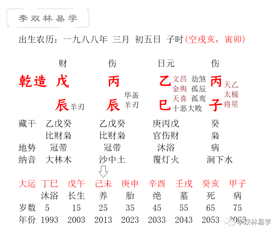 9f7eaae06a0f8e511bdcf5f43f4406d5_0003.png
