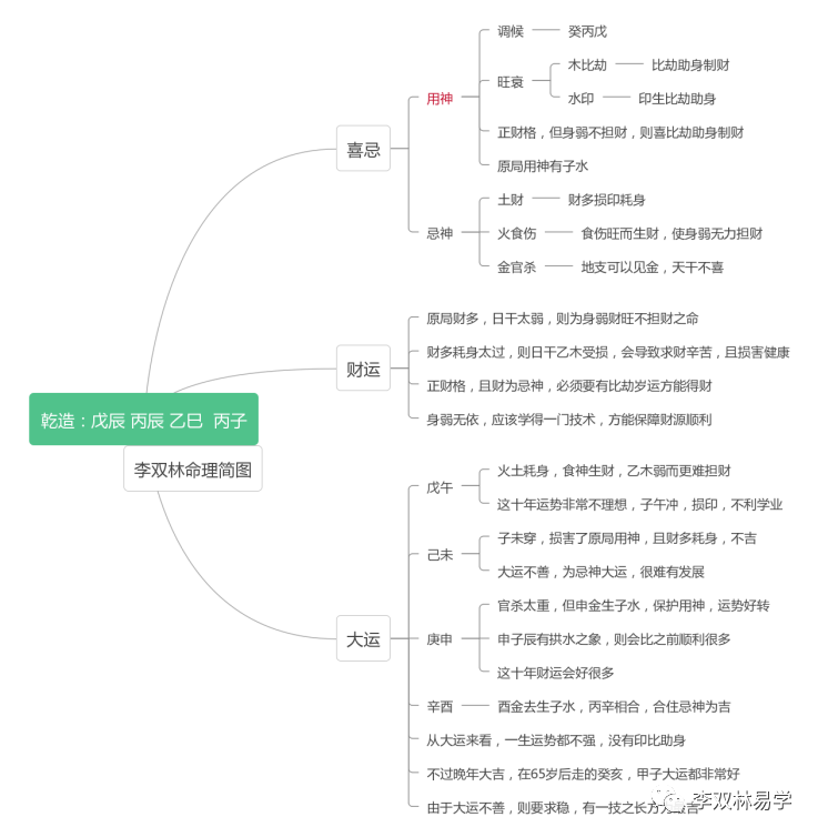 d91af2dbd400faae825dc4d8e960c019_0004.png d91af2dbd400faae825dc4d8e960c019_0004.png