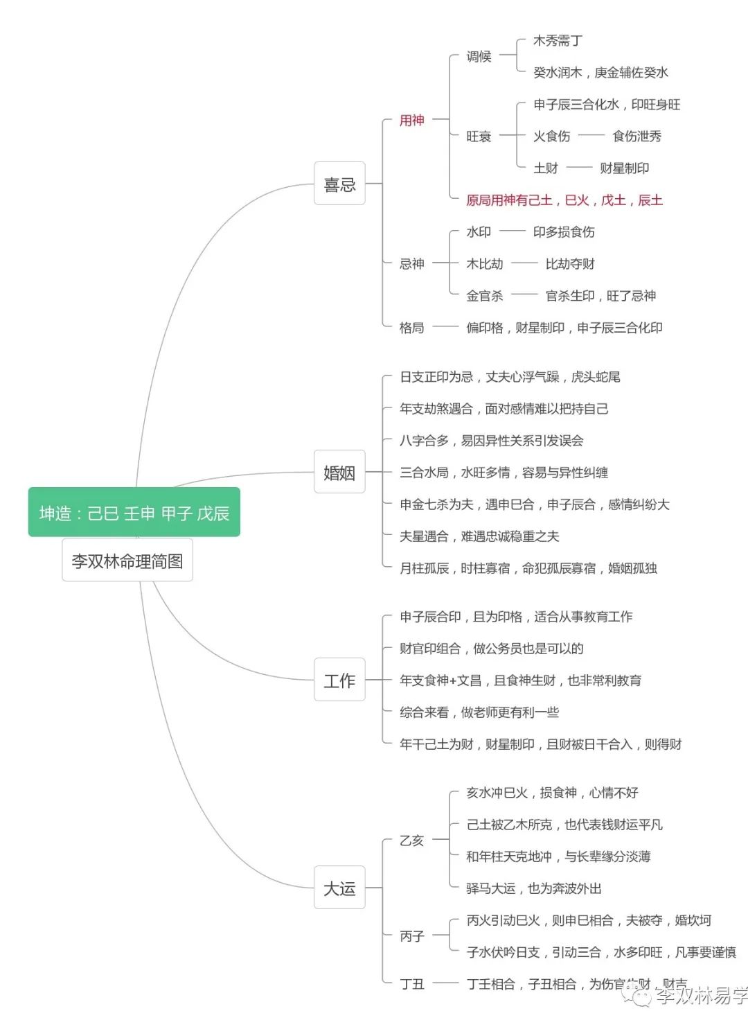 0a28612b36dd2828c4a4fcaf8d28514d_0009.jpg 0a28612b36dd2828c4a4fcaf8d28514d_0009.jpg