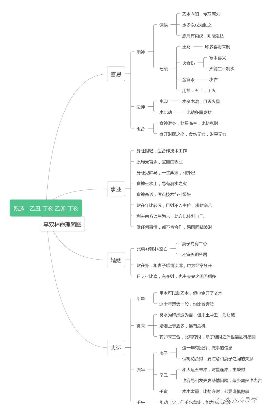 0bc56b305b79db5aa6ae0b4e18383d9e_0006.jpg 0bc56b305b79db5aa6ae0b4e18383d9e_0006.jpg