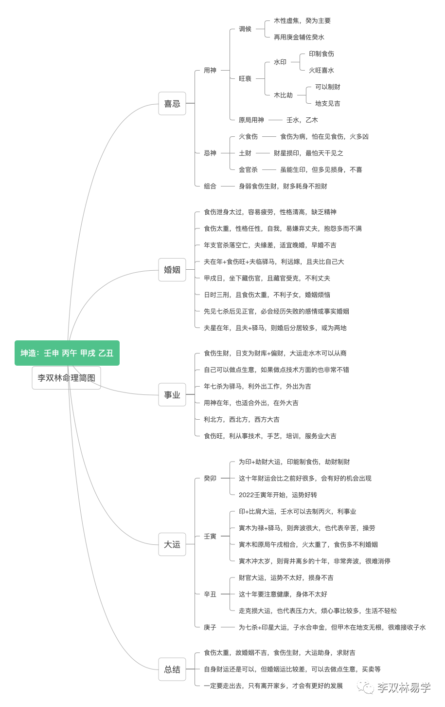 de9ecb1ee8d9db9c62b2567e02d1eb4a_0006.png