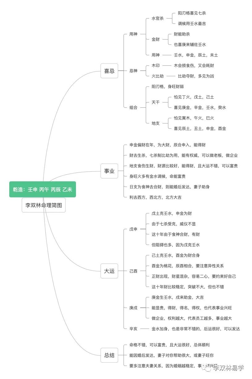 db4a6643fbf27cb5423a4b260630c63b_0006.jpg db4a6643fbf27cb5423a4b260630c63b_0006.jpg