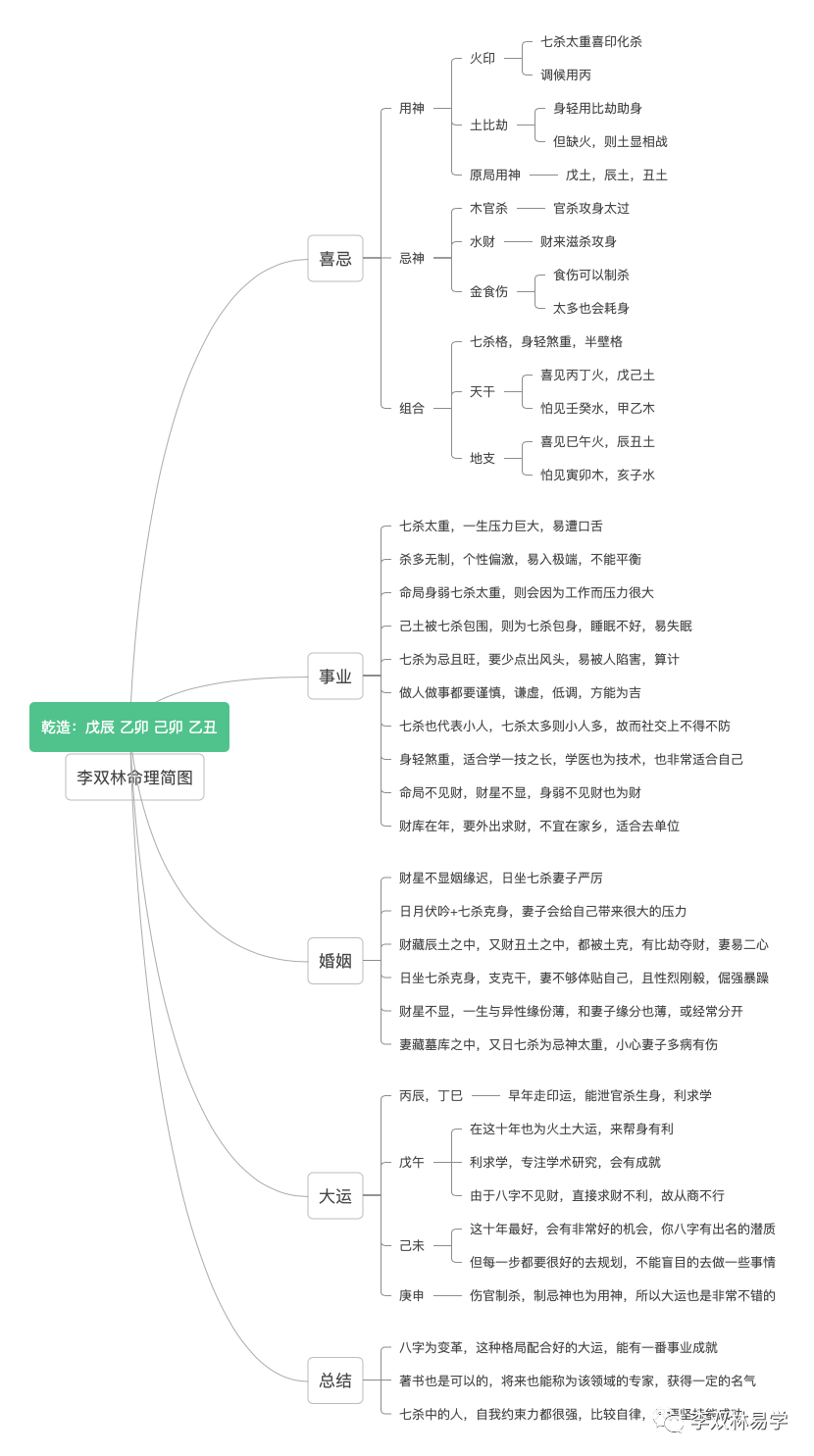 7787f245e80a77e5d650ea58437a5cce_0007.png