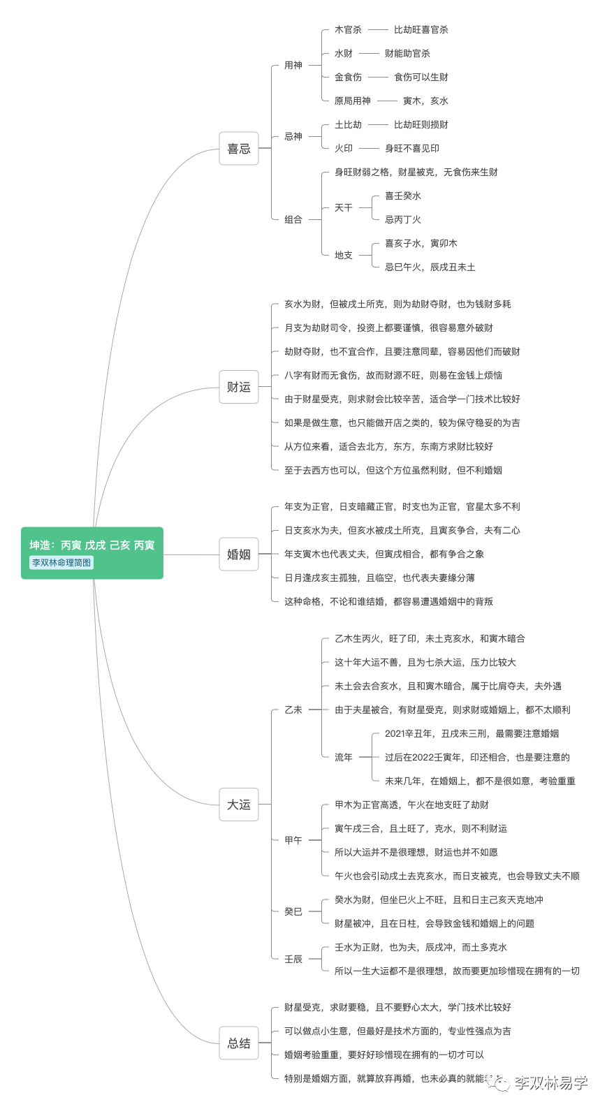 fa38335b1fa82610ad0295beaa90ffca_0003.png