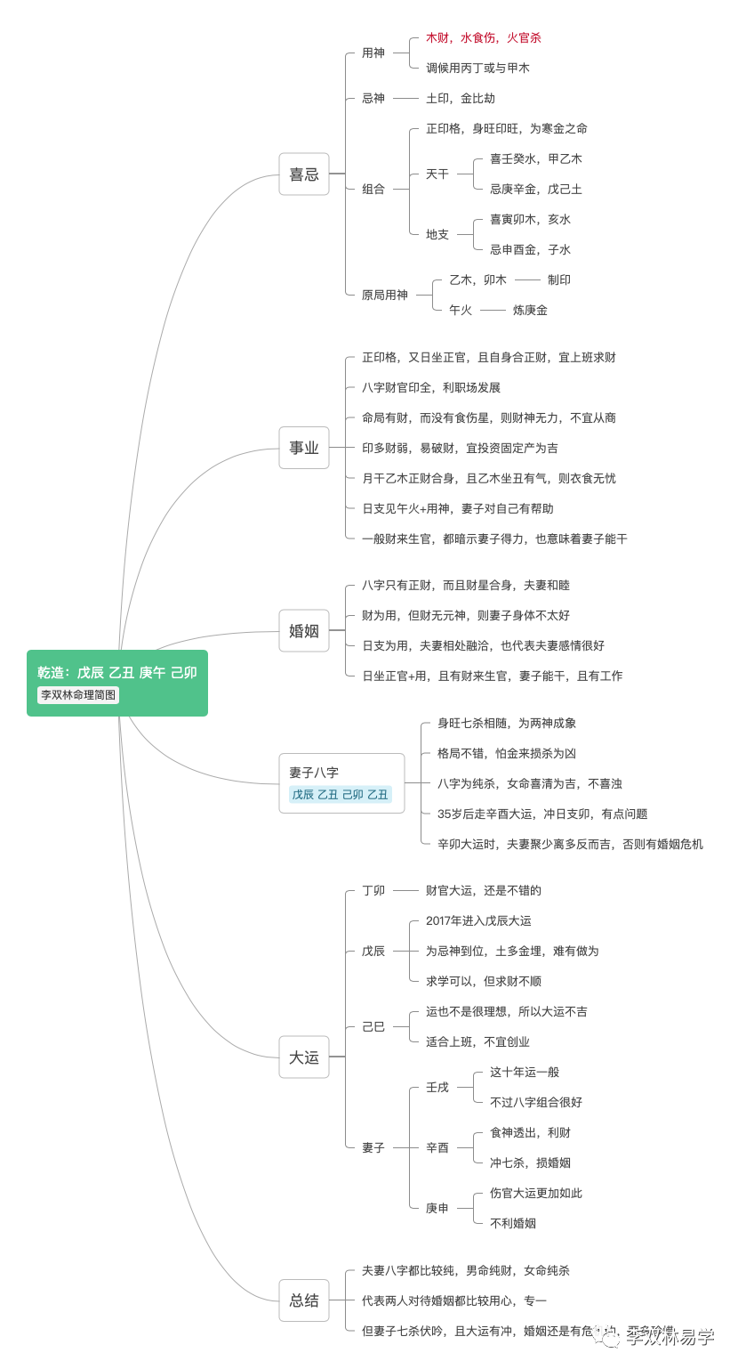 7b9b6f266d661c69041b312745b2acfb_0003.png
