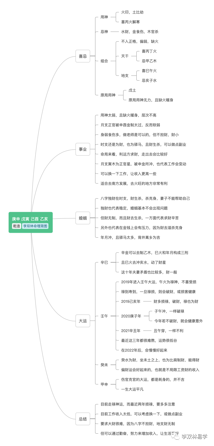 92a7829c7ac258fb35cefdc62571735d_0003.png 92a7829c7ac258fb35cefdc62571735d_0003.png