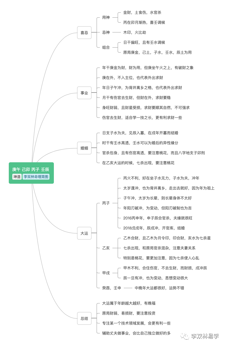 f5096d85ccaf24ad71774b7ac8f00909_0004.png