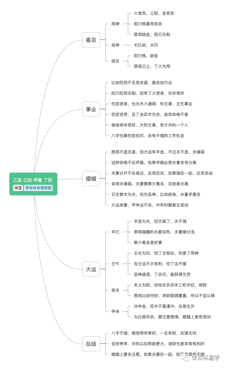 35e30217453ffb4aea4963c8f2965aba_0004.png