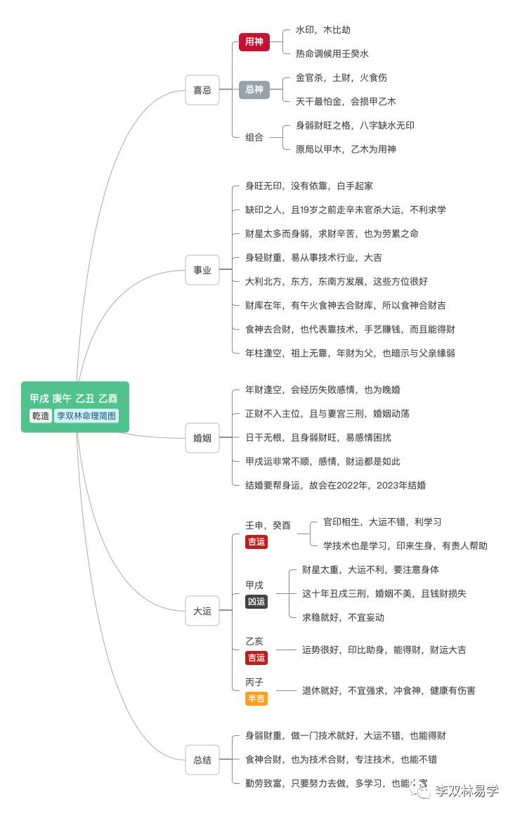 4d29511c12a5dd840ca4bccd8aacb361_0007.png