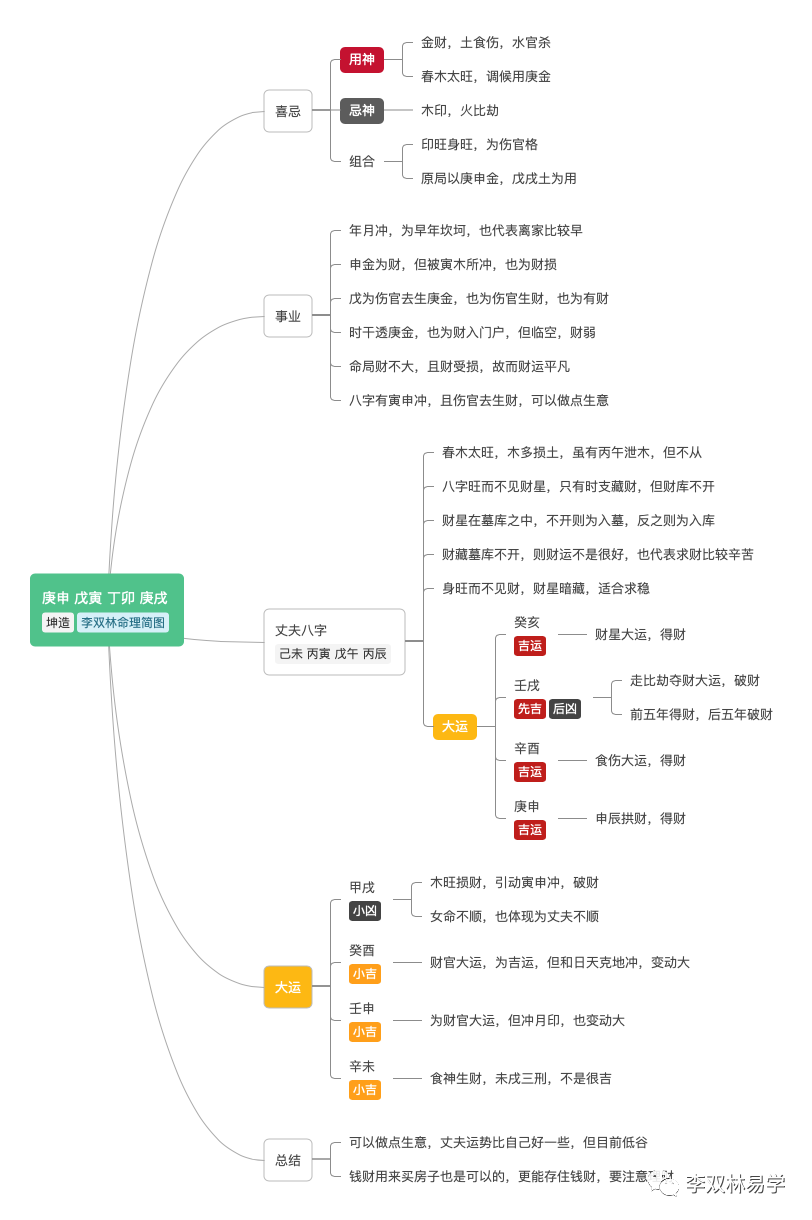 503d1c39ef702a6af37d91e104f9fd0d_0007.png 503d1c39ef702a6af37d91e104f9fd0d_0007.png